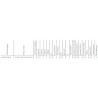 Lampa robocza halogen LED 3000lm wiązka 50* Valtra kwadrat 100x100 LED9B.53839