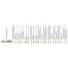 Lampa robocza LED 1000LM rozproszone 35* fi84 okrągła Wesem CRC5A.49401