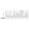 Lampa robocza LED 1500lm rozproszone Deutsch CRC5F.52014