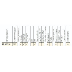 Reflektor przód H4  Ursus Żubroń Pronar Melex - komplet 2 sztuki RE.16510 RE.21210