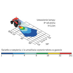 Lampa robocza halogen LED 1500lm rozproszone CRC5B.50014.01