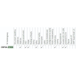Lampa robocza LED 7000lm rozproszone POTEZNA MOC 60 stopni