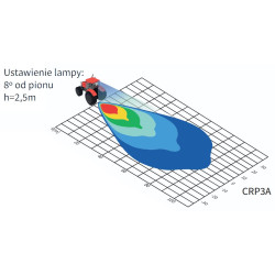 Lampa robocza LED 7000lm rozproszone POTEZNA MOC 60 stopni