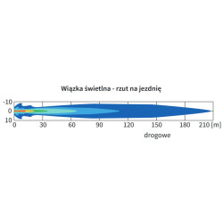 Zestaw 2x halogeny reflektory żółte H3 dalekosiężne Polonez Caro WESEM HP1.00401
