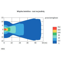 Lampa przeciwmgielna przeciwmglowa biala WESEM