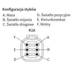 Reflektor przedni H4 złącze DT04-6P prawy REPR2.42721