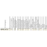 Reflektor przedni H4 zlacze DT04-6P prawy