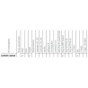 Lampa robocza szperacz halogen LKR Wesem LKR5FF.46500