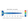 Reflektor halogen dalekosiężny 138x78 osłona H3
