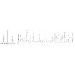 Reflektor drogowy LED FERVOR 220mm chromowana ramka WESEM