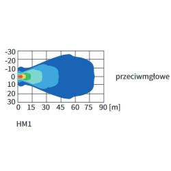 Halogen reflektor przeciwmgielny  Wesem HM1.07229