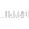 Reflektor lampa przód LED Jeep Wrangler TJ 97-06 CJ7 76-86 JK 07-.. 14DNI EGC1.55402