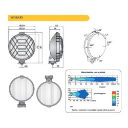 Halogen reflektor przeciwmgielny 159mm zolty