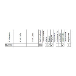 Reflektor lampa typu H4 Same Roller 55W 70W