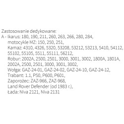 Reflektor lampa Defender 83 Zaporożec 034.1-RE
