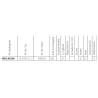 Halogen halogeny Renault Scenic II III Kangoo Laguna II III Twingo