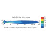 Halogen drogowy 180x86mm kratka Wesem HP2.10245