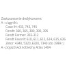 Reflektor lampa z ramka Zetor Fendt Case Atlas Wesem RE.22778