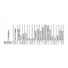 Reflektor przedni R2 Ursus Zetor WESEM kpl P+L RE.03210 RE.13910