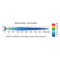 Halogen drogowy okragly przedni CHROM Wesem HO2.15260