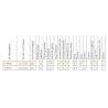 Lampa przednia kierunkowskaz lewa + prawa kpl John Deere 6030 7030