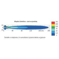 Reflektor halogen dalekosięzny 180x86mm H3