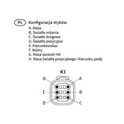 Reflektor lampa kierunkowskaz Wesem prawa