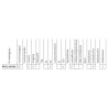 Reflektor lampa przód H4 Ford 10 2310 2610 2810 3610 4110 5610 6410
