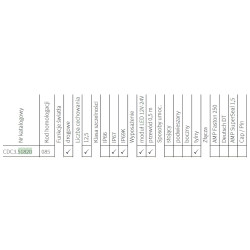 Reflektor halogen dalekosiężny drogowy LED 117mm CDC3.51820
