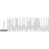 Reflektor lampa LED kierunkowskaz lewy + prawy koparki ladowarki 14dni 096-EGV1.54062 096-EGV1.54072