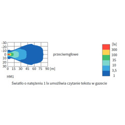 Reflektor przeciwmglowy zolty mglowy komplet 2szt  halogeny żółte szklo 072-HM1.07429