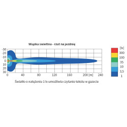 Drogowy reflektor halogenowy żołty HM2 WESEM HM2.20173  HM2.19371