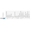 Lampa robocza LED 2000LM 12-24V Wesem