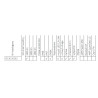 Lampa robocza LED 2500LM rozproszone przewod wylacznik uchwyt omega 14DNI