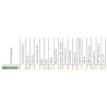 Lampa robocza halogen LED 2000lm rozproszone kat 60 Deutsch CRV2C.56147
