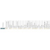 Lampa robocza halogen LED 1500lm rozproszone złącze AMP LED7.50909
