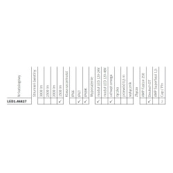 Lampa robocza LED 1500lm rozproszone przewód LED1.46827
