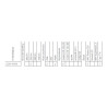 Lampa robocza LED 2500lm rozproszone AMP LED6F.49906