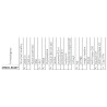 Lampa robocza halogen  LED 2000lm rozproszone kat 60 złącze Deutsch CRV2C.56107