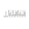 Lampa robocza halogen LED 2000LM Valtra rozproszona lewa CRC5H.53378