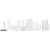 Lampa robocza halogen LED 1500lm rozproszone kat rozsylu 66x22 LED1.46820